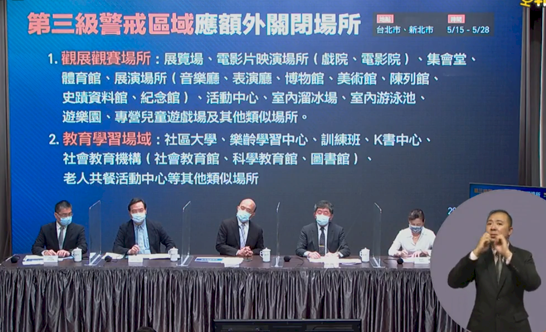 本土病例暴增180例 陳時中:雙北三級警戒、全國娛樂場所關閉